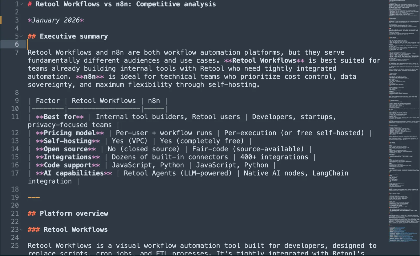 The markdown report output with executive summary and comparison table