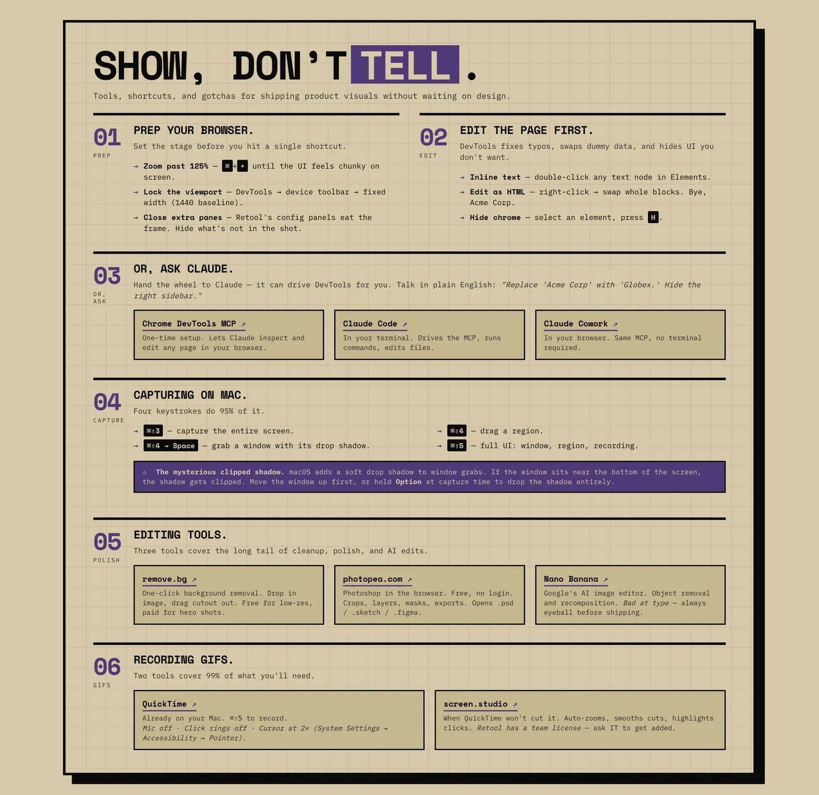 A one-page printable takeaway in the same brutalist design language as the deck. Six numbered sections (Prep, Edit, Or-ask, Capture, Polish, GIFs) tile a single tan page, each with a short paragraph and links to the relevant tools.