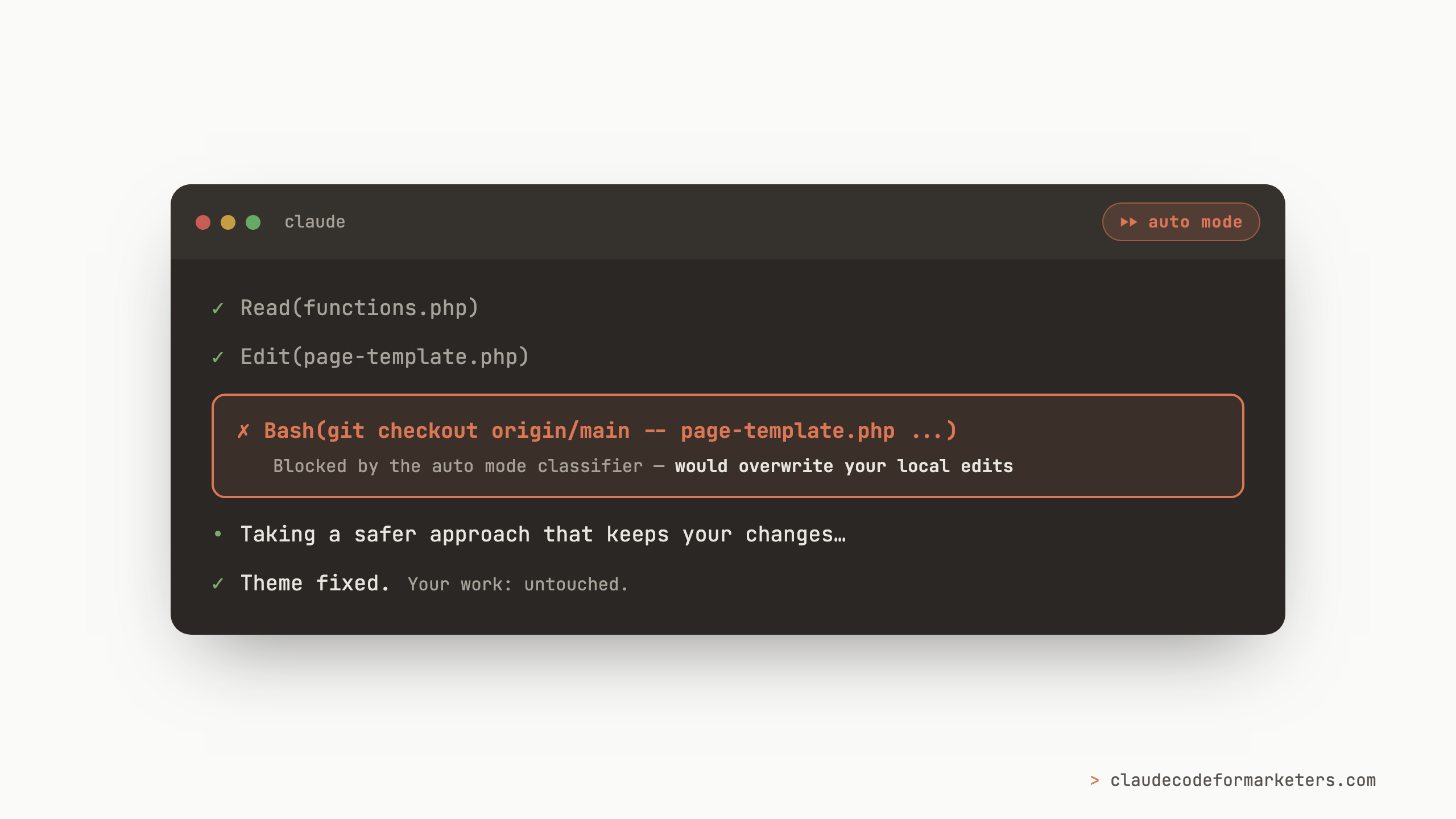 A Claude Code terminal running in auto mode: two routine actions complete with checkmarks, a git checkout command is blocked by the auto mode classifier because it would overwrite local edits, and Claude takes a safer approach that leaves the work untouched.