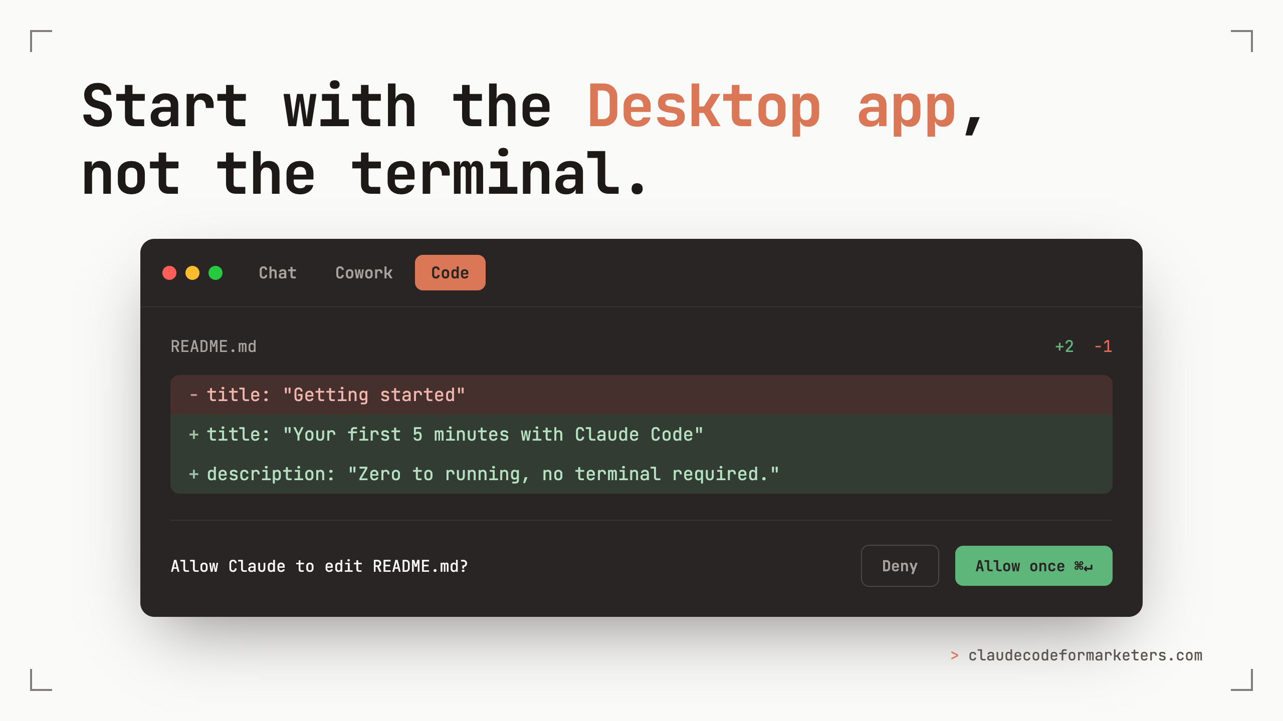 A faux Claude Code Desktop window with Chat, Cowork, and Code tabs (Code active), showing a README diff and Deny / Allow once buttons, under the headline 'Start with the Desktop app, not the terminal.'